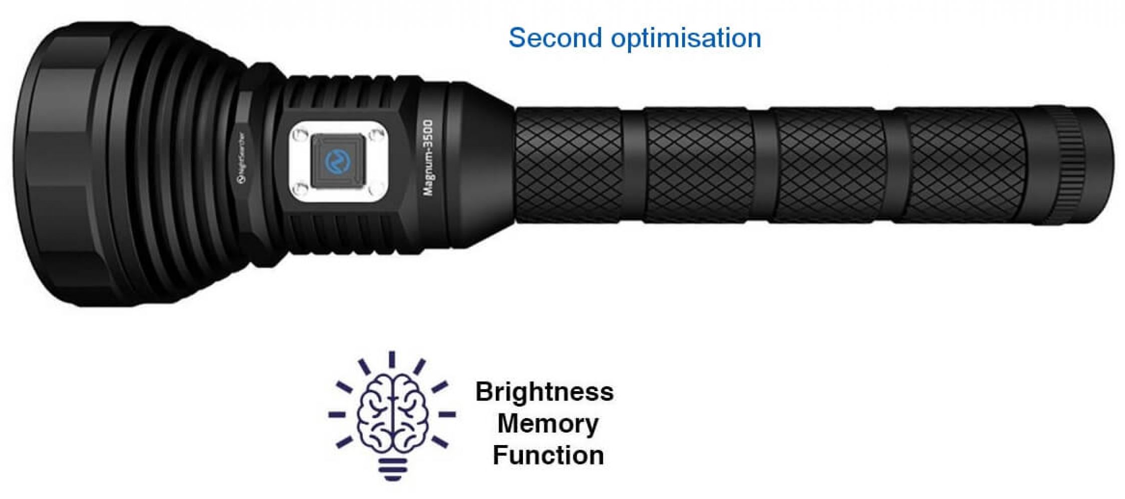 Nightsearcher Magnum 3500 LED Flashlight 2